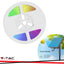 1.2W KIT STRISCIA LED CON PANNELLO SOLARE IP67 RGB