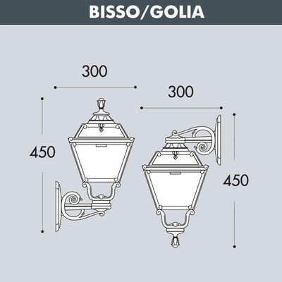 BISSO GOLIA BIANCO TRASP       E27