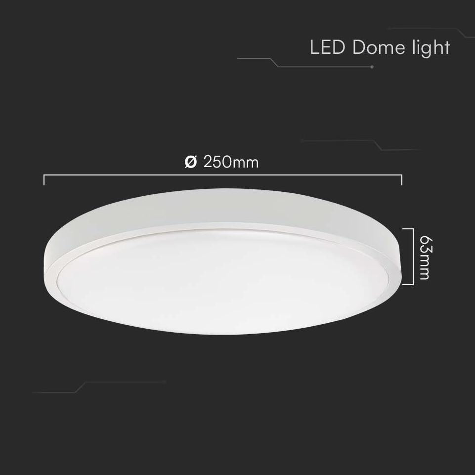 18W LED PLAFONIERA ROTONDA CORNICE BIANCA 6500K IP44