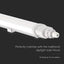 LED PLAFONIERA IMPERMEABILE L-SERIES 600MM 18W 4000K COLLEGABILE