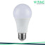 LED LAMPADINA 17W A65 E27 THERMOPLASTIC 3000K