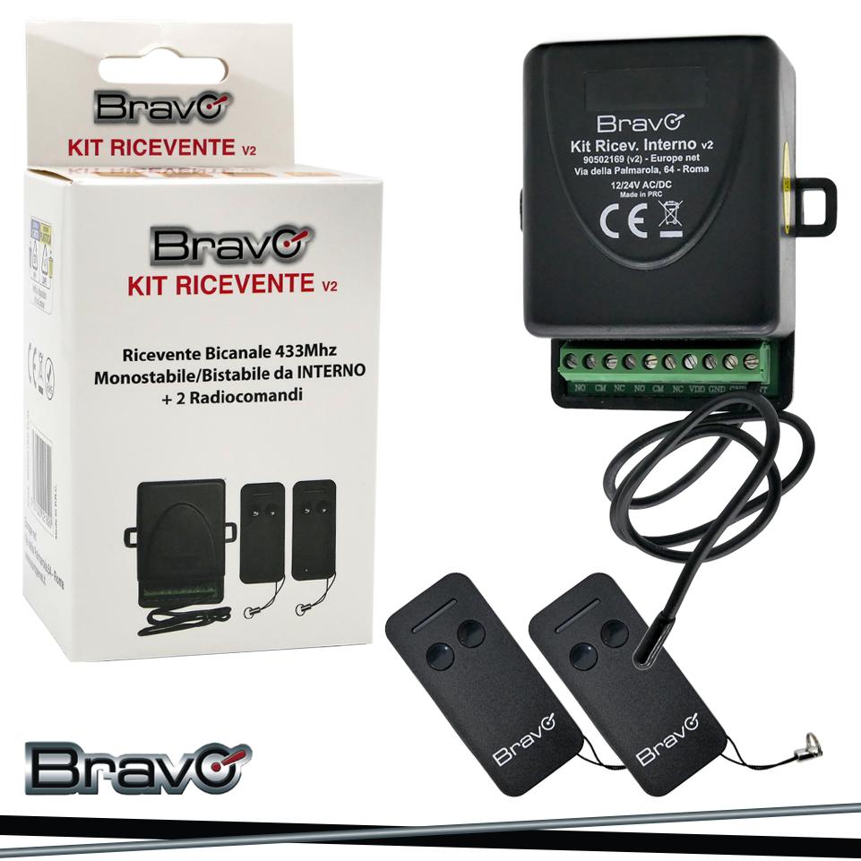 RICEVENTE BICANALE DA INTERNO  CON DUE TELECOMANDI