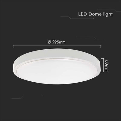 24W LED PLAFONIERA SAMSUNG CHIP 4000K ROTONDA CORNICE BIANCA IP44