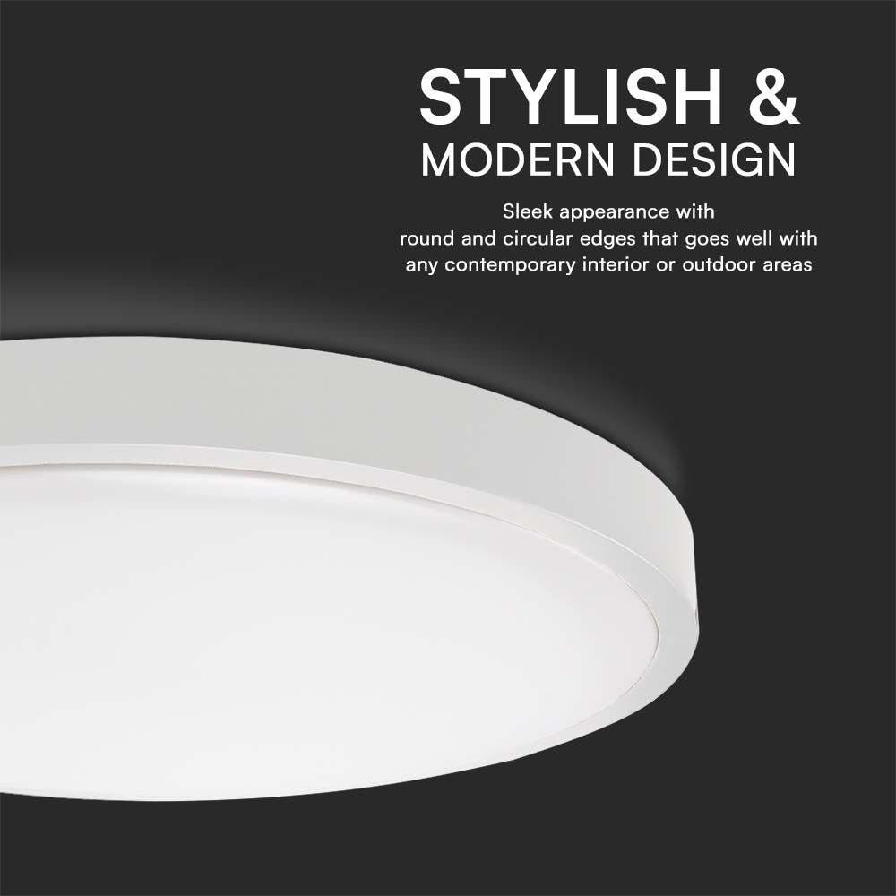 24W LED PLAFONIERA SAMSUNG CHIP 4000K ROTONDA CORNICE BIANCA IP44