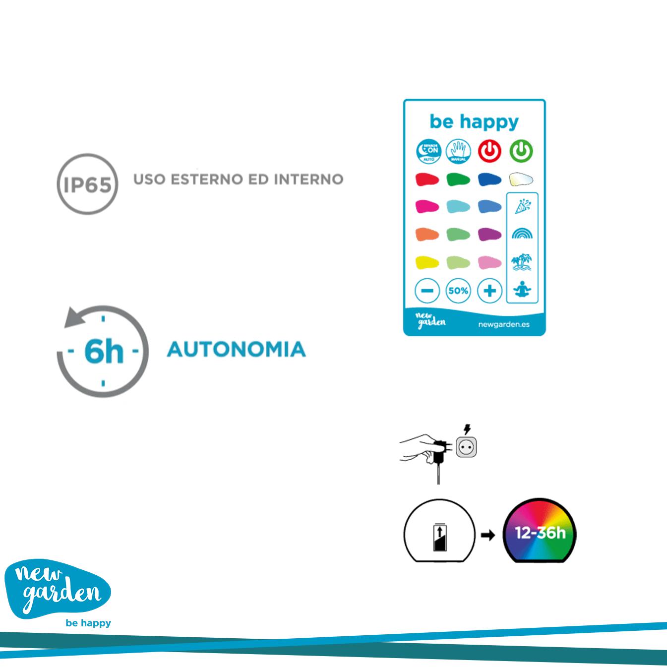 GRUPPO DI RICAMBIO PER BULY    SOLAR+BATT