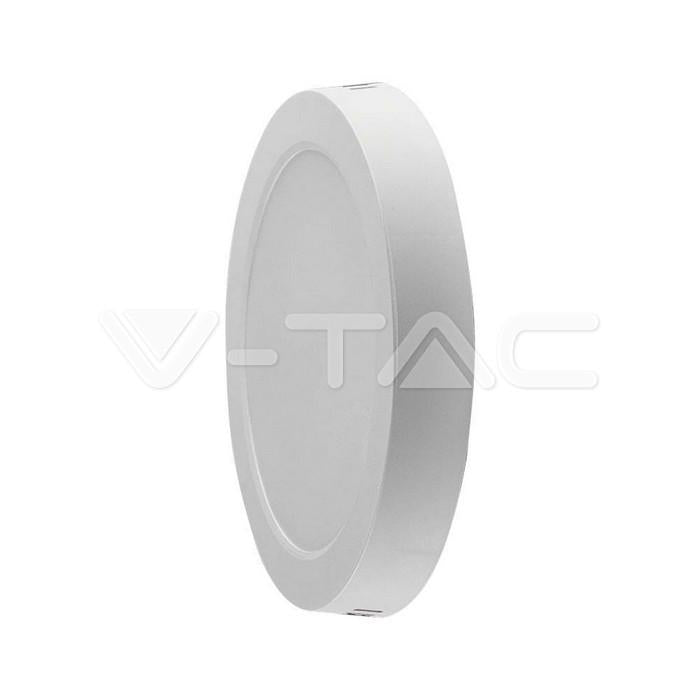 18W BACKLIT SURFACE MOUNTED PANEL WITH SAMSUNG CHIP  6500K R