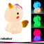 UNICOO,IND.GADGET, LED0,45W, H14CM