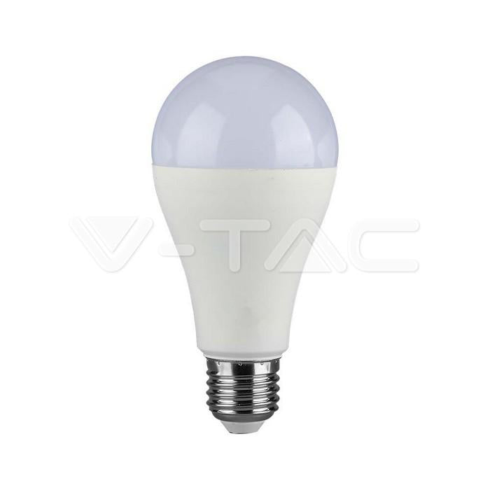 LED LAMPADINA SAMSUNG CHIP 17W E27 A65 PLASTICA 3000K