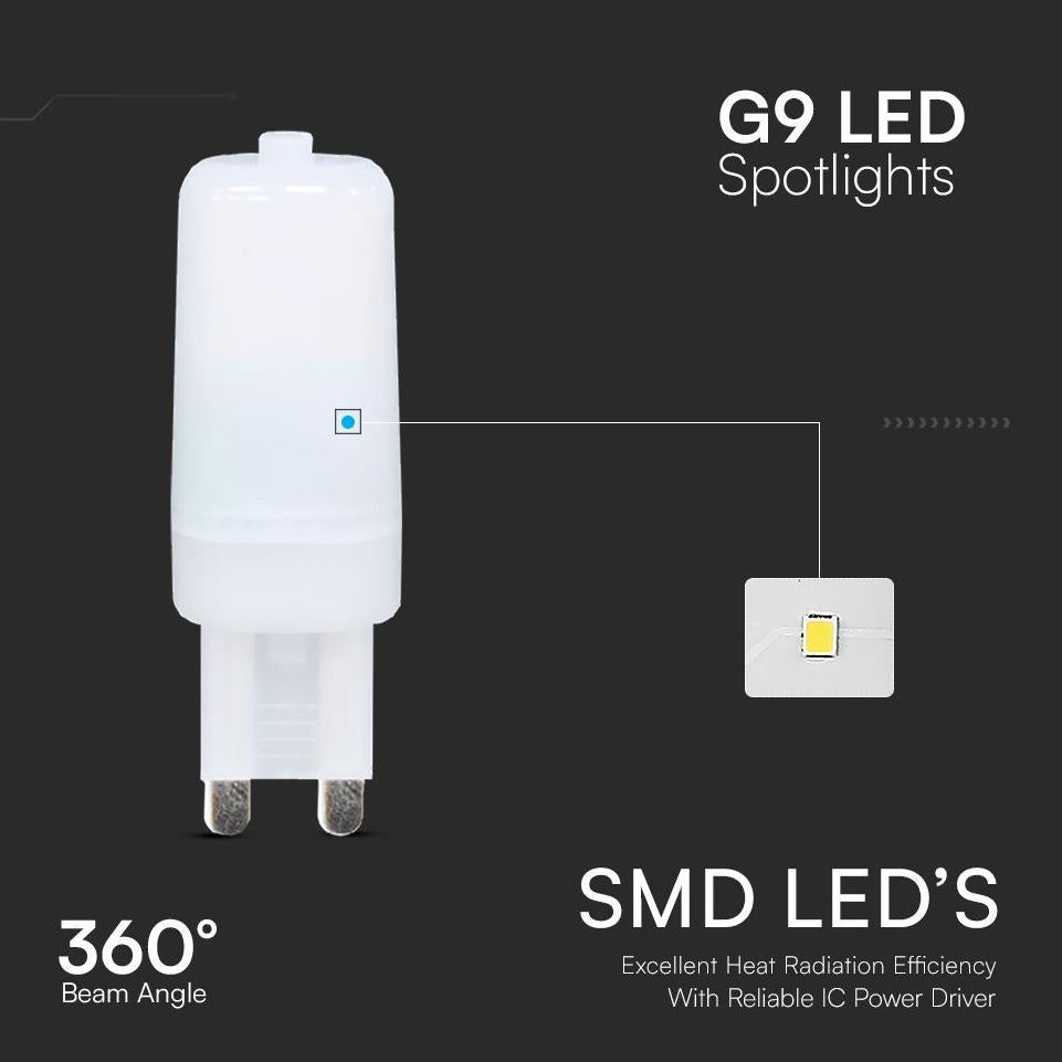 2.2W G9 PLASTIC SPOTLIGHT WITH SAMSUNG CHIP 6500K