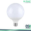 LED LAMPADINA SAMSUNG CHIP 18W E27 G120 PLASTICA 2000LM 6500K