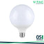 18W G120 LED PLASTIC BULB WITH SAMSUNG CHIP 6500K E27