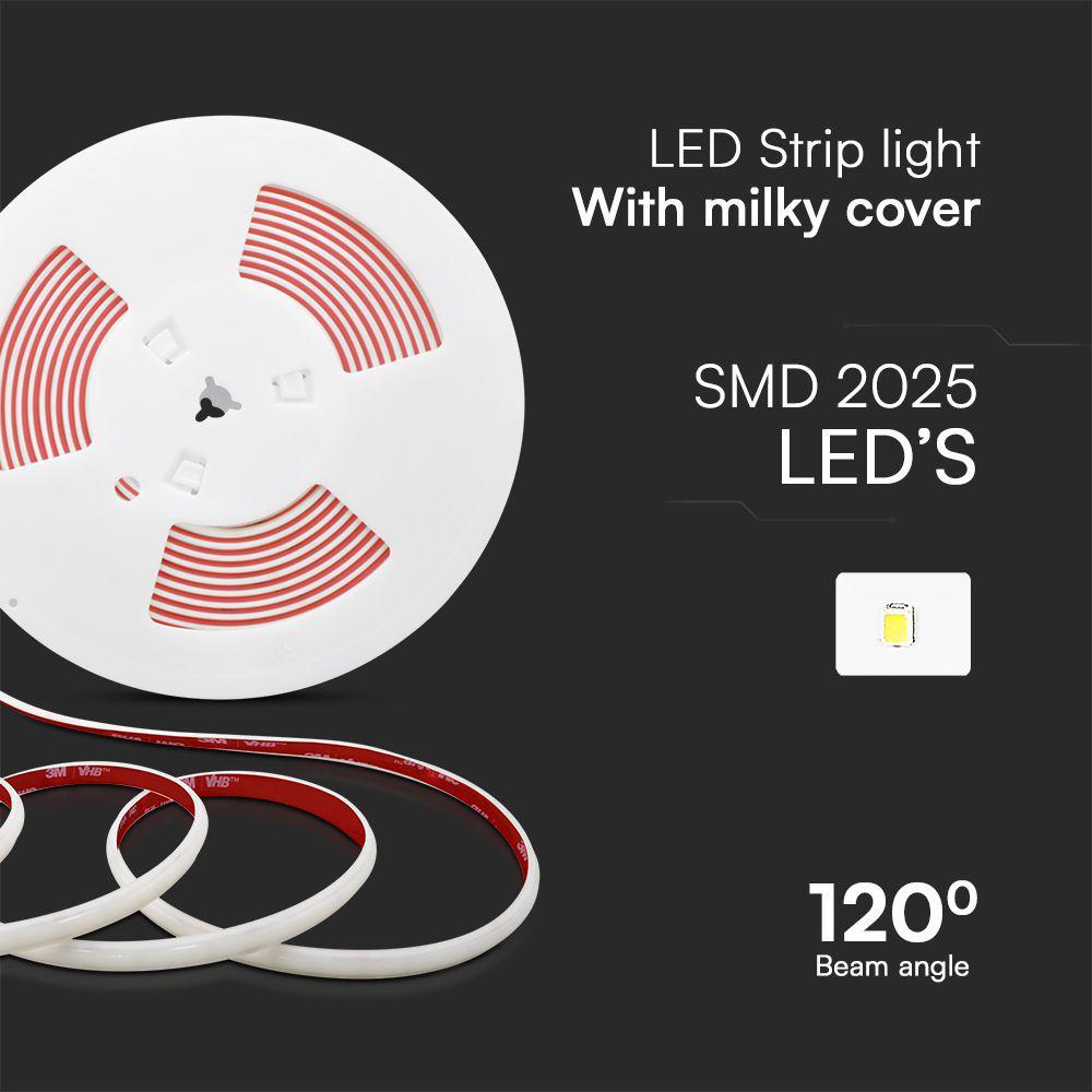 286 12,5W LED COB STRIP LIGHT 6500K 5M/SET 220V