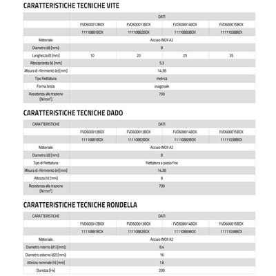 KIT VITE+DADO+RONDELLA M8X10 BOX DA 25PZ