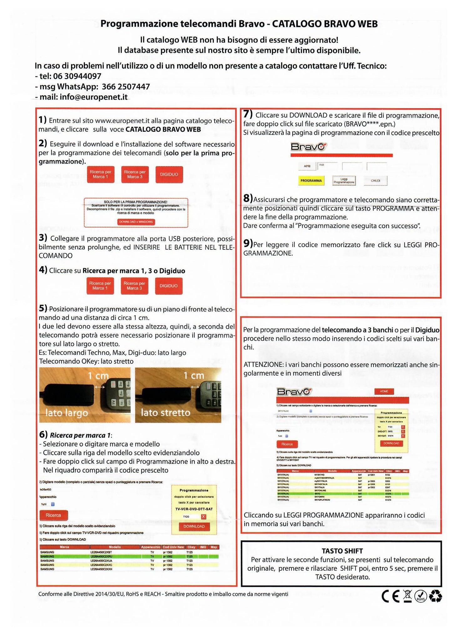 TRASMETTITORE PER TELECOMANDI  PROGRAMMABILI TECHNO