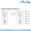 SHELLY PRO 2PM RELE WIFI 2CH DIN CON MISURAZIONE CONSUMI