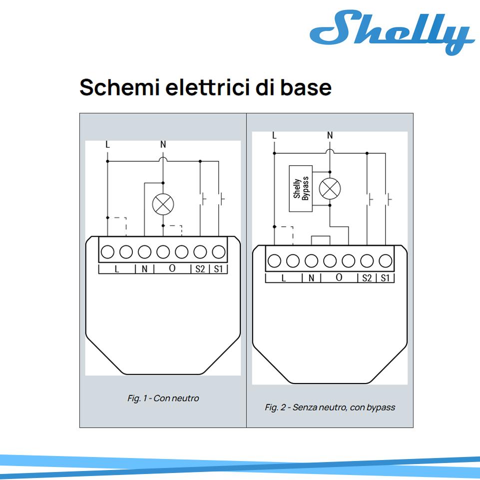 SHELLY DIMMER GEN3 200W