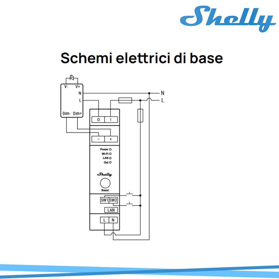 SHELLY PRO DIMMER 0/1-10V PM