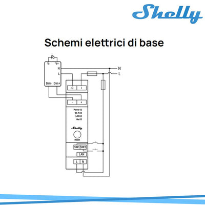 SHELLY PRO DIMMER 0/1-10V PM