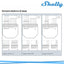SHELLY PLUS RGBW PM 12/24V