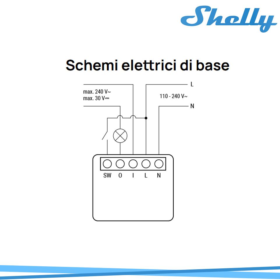 SHELLY 1 MINI GEN3