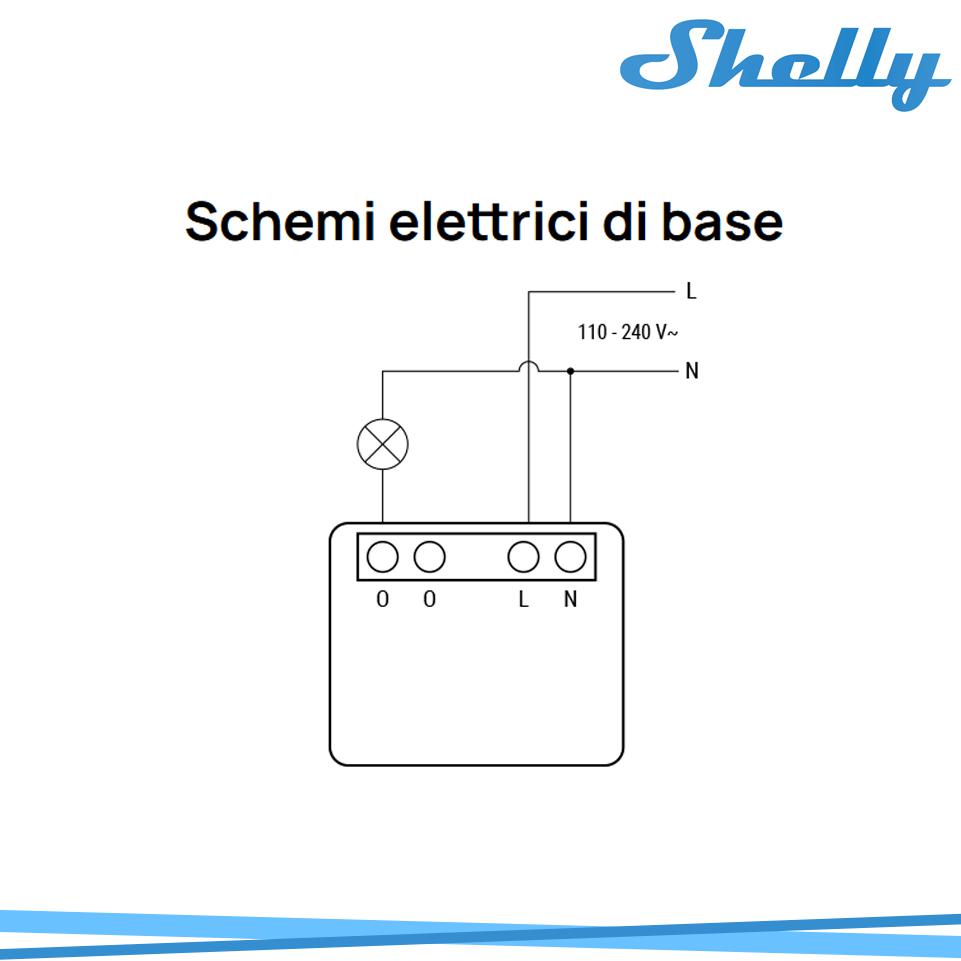 SHELLY PM MINI GEN3 MIS. CON CT