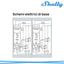 SHELLY PRO EM-50 MIS. CON CT