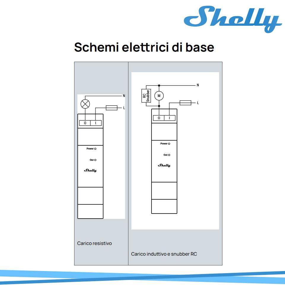 SHELLY PRO 3EM SWITCH ADD-ON