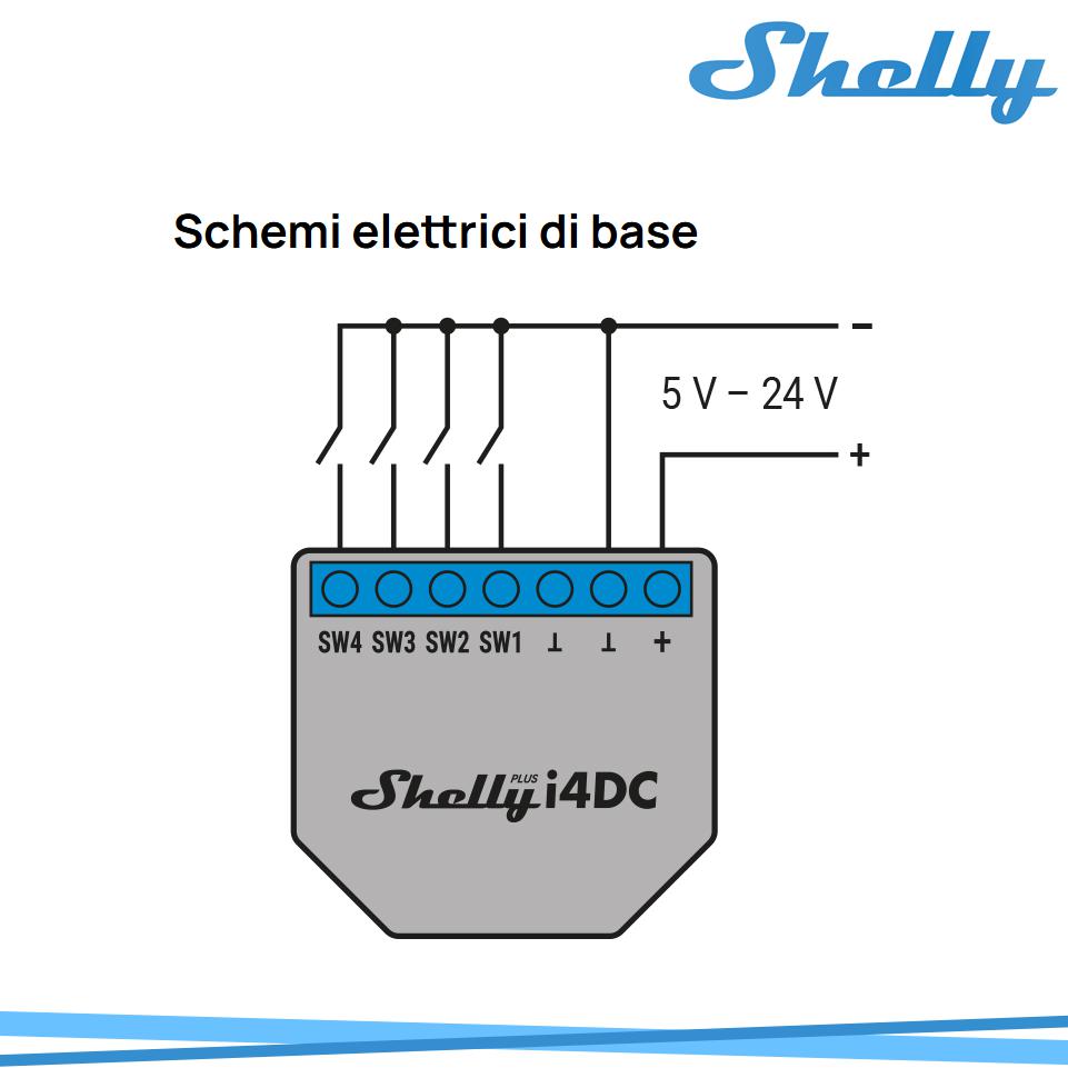 SHELLY PLUS I4 DC