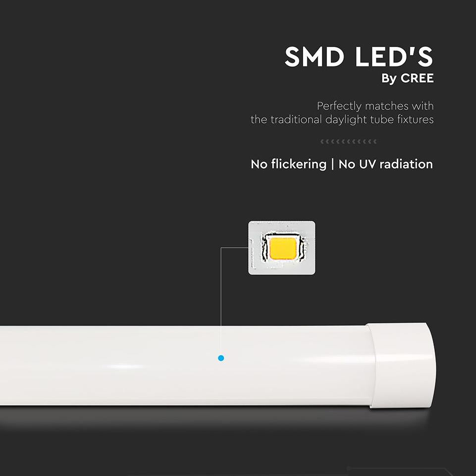 LED PLAFONIERA CREE CHIP PRISMATICA  30CM 10W 4000K