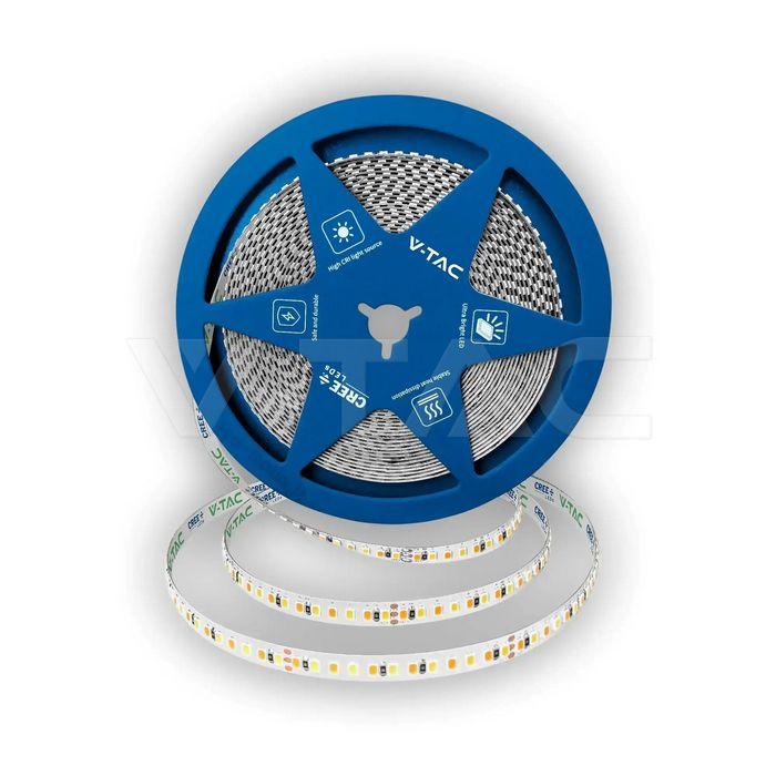 18W STRISCIA LED CREE CHIP 3000K IP20 24V 10MM DOUBLE PCB