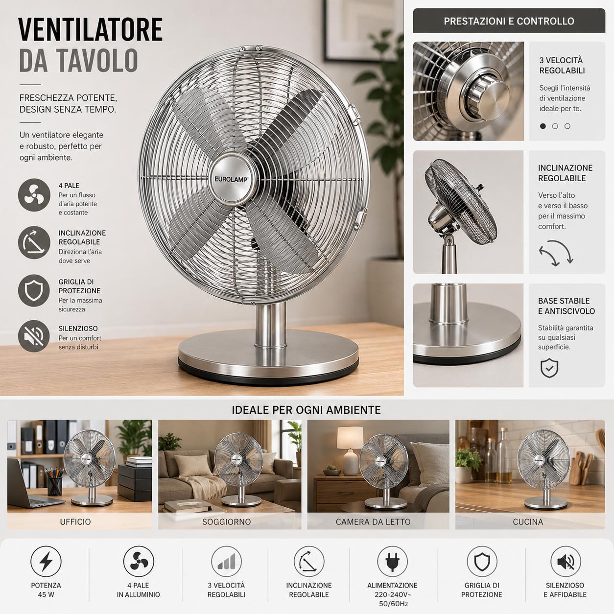 VENTILATORE DA TAVOLO IN ACCIAIO INOX D.30CM 50W