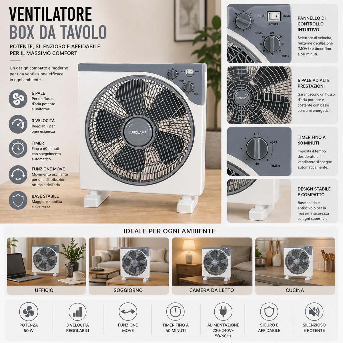 VENTILATORE A SCATOLA QUADRATO BIANCO DIAM.37CM 45W