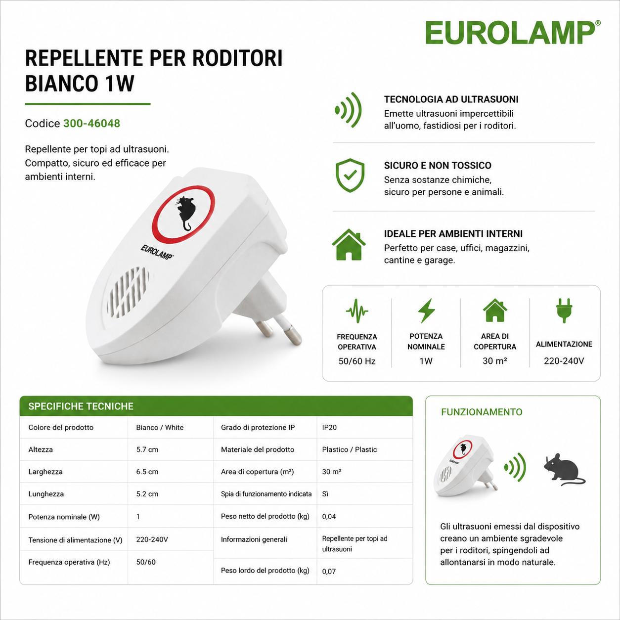 REPELLENTE PER RODITORI BIANCO 1W