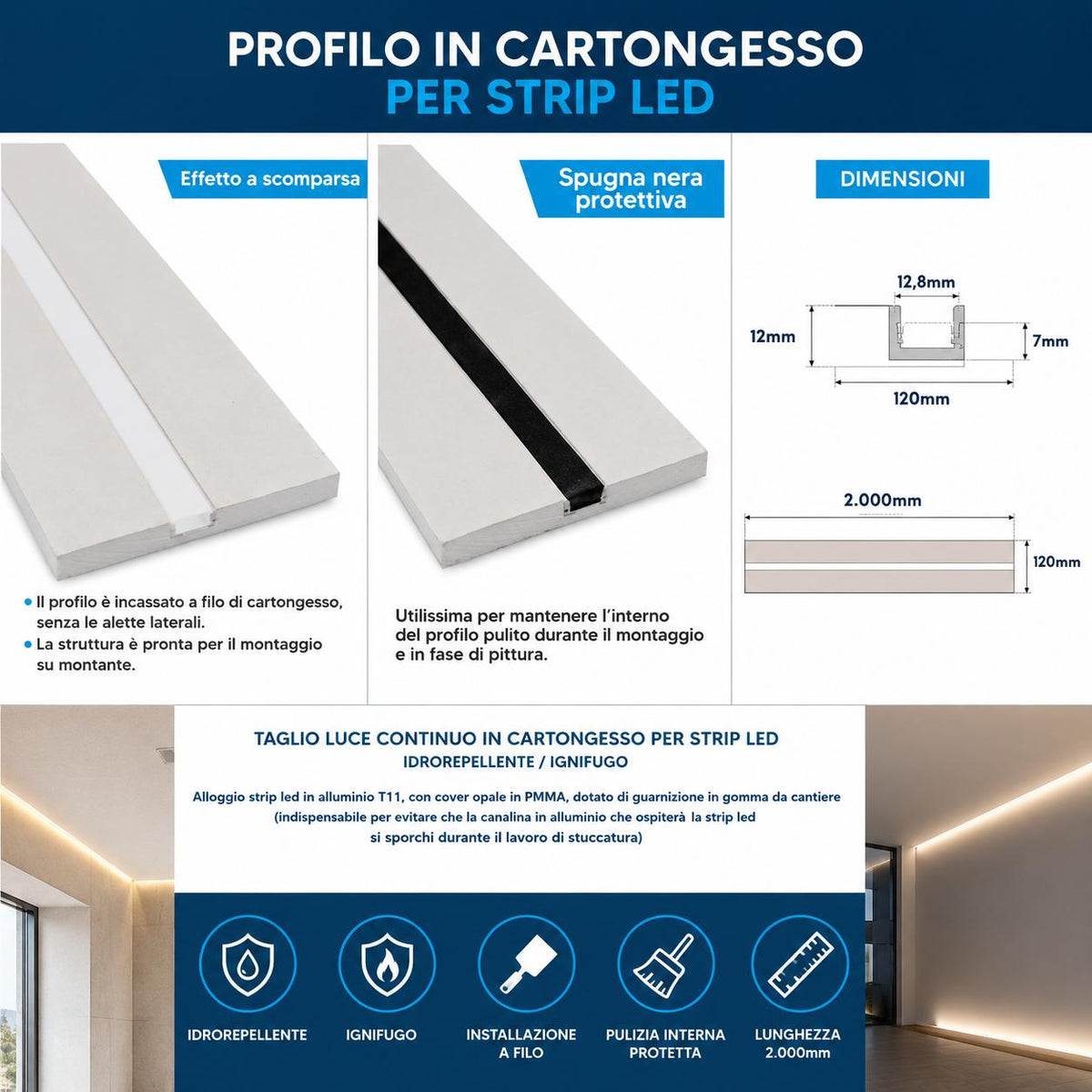 PROFILO IN GESSO 2MT