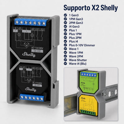 SUPPORTO IN PETG X2 SHELLY SU  BARRA DIN