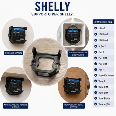 SUPPORTO IN PETG A PARETE PER  SHELLY PLUS, 1PM,2PM,DIMMER