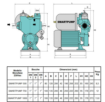 ELETTROPOMPA SMARTPUMP 500 HP0.5 AUTODESCANTE