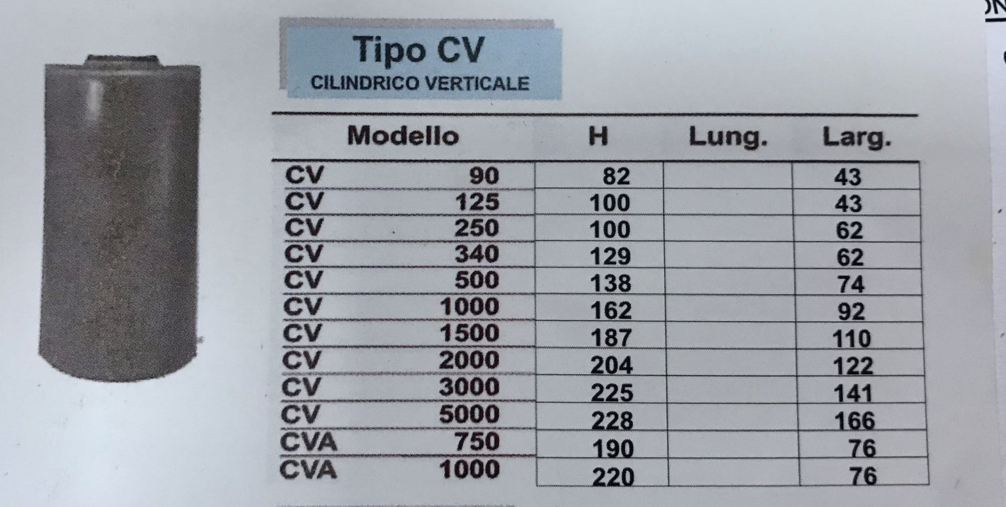 CONTENITORE SIMPOL CVA 750