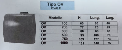 CONTENITORE SIMPOL OV LT.300