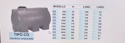 CONTENITORE SIMPOL CO 1000