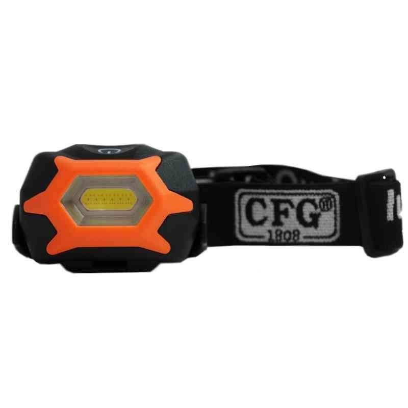 TORCIA DA TESTA 110 LUMEN
