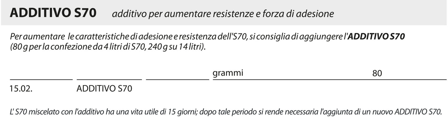 ADDITIVO S70 GR.80