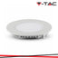 FARETTO LED PANEL 6500K RD 18W