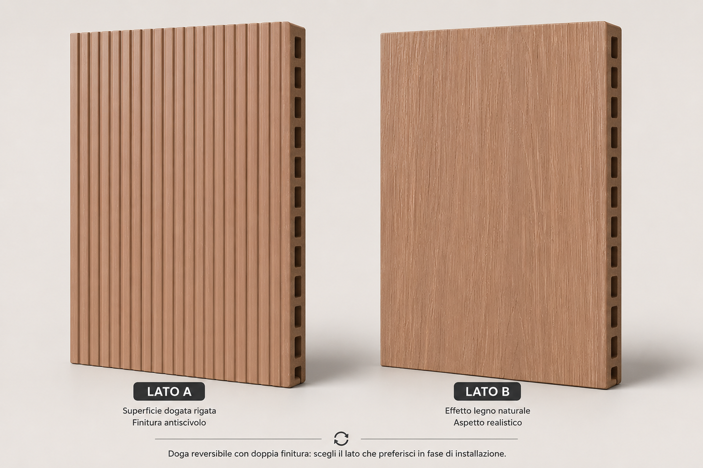 Pavimentazione WPC Decking Reversibile Collezione Isole – Lato A / Lato B | 2200 (H) x 140 (L)x 22 (SP) mm