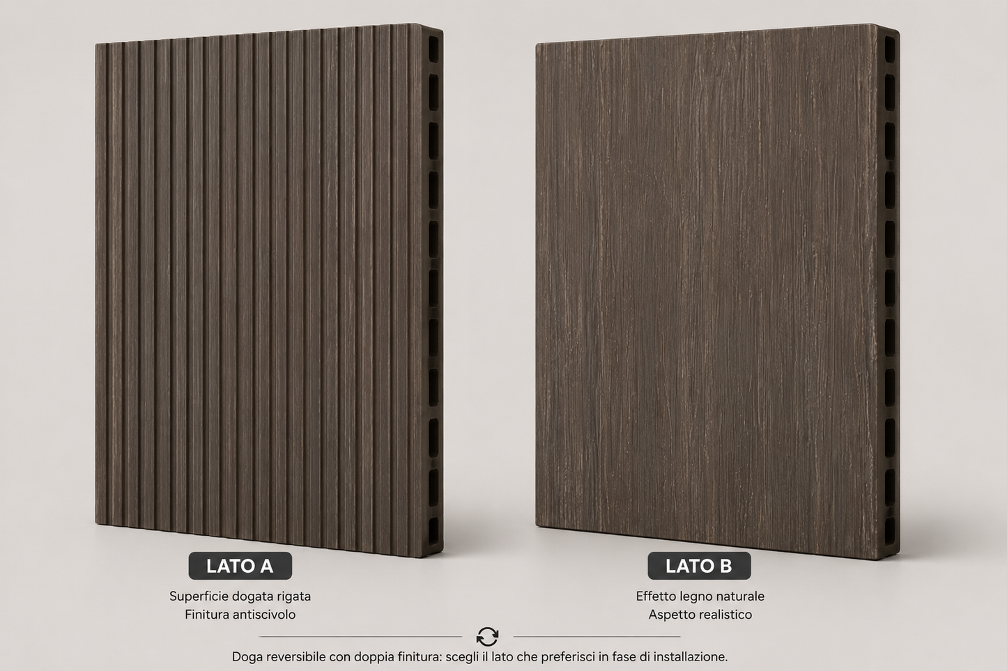 Pavimentazione WPC Decking Reversibile Collezione Isole – Lato A / Lato B | 2200 (H) x 140 (L)x 22 (SP) mm
