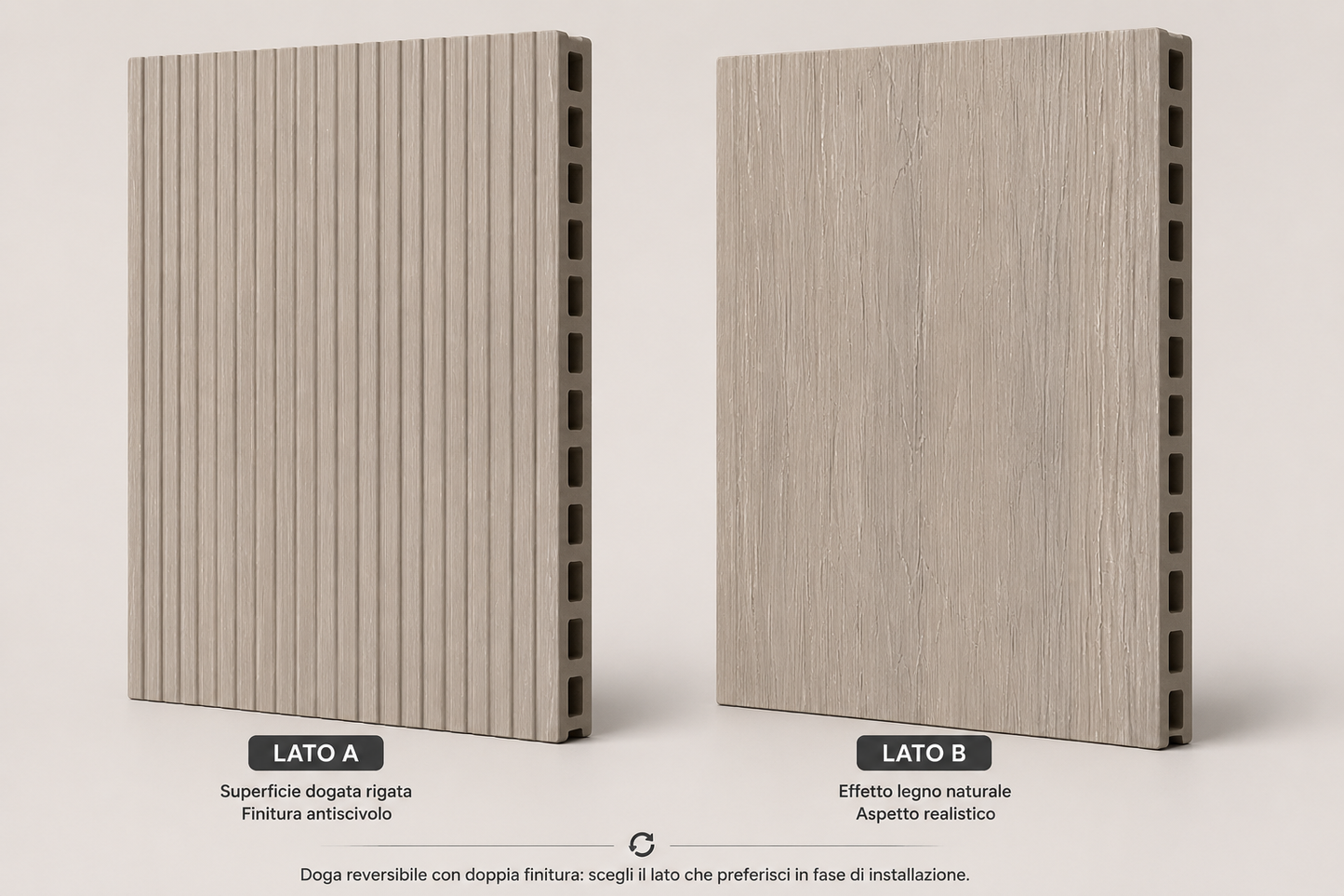 Pavimentazione WPC Decking Reversibile Collezione Isole – Lato A / Lato B | 2200 (H) x 140 (L)x 22 (SP) mm