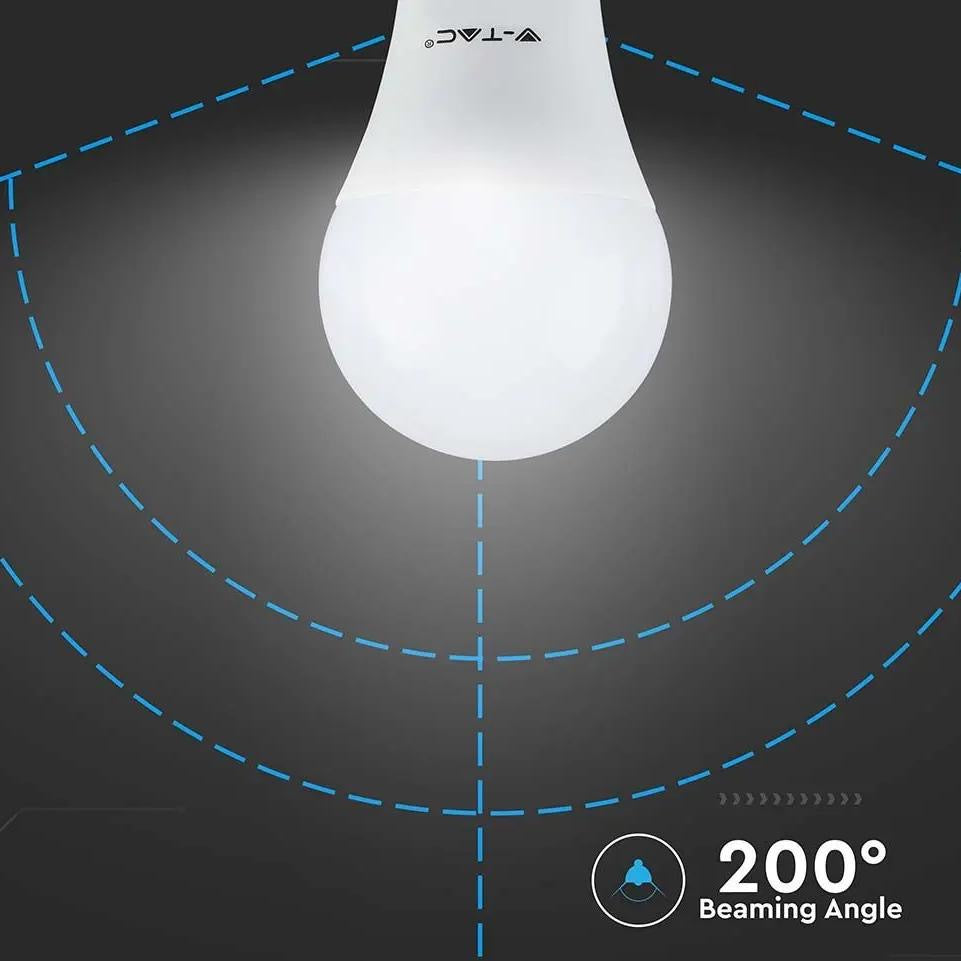 KIT 10 PEZZI LAMPADINE 3000k/4000k/6500k - con 3 Opzioni di Tonalità Colore