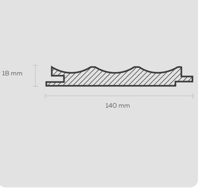 Pannello Doghe MDF Grezzo - 280 cm x 14 cm