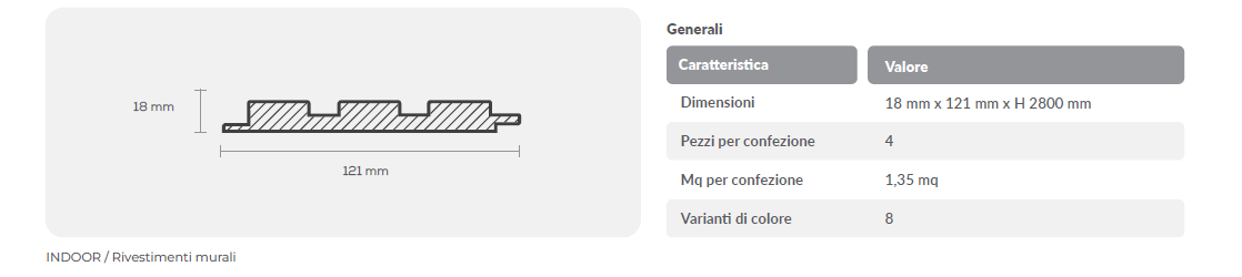 Pannello Decorativo Dogato SHAPE LB 3771 – Rivestimento Murale | 18 (SP) x 121 (L) x 2800 (H) mm