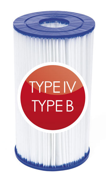 Filtro cartuccia iv-b